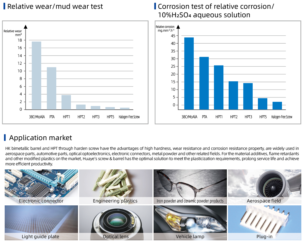 1623998287309130l7jn.png image.png